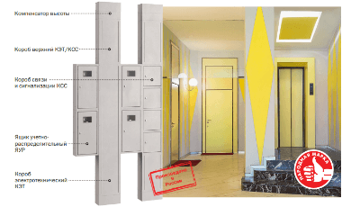 Корпуса УЭРМ LIGHT IEK