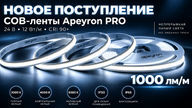 Пополнение ассортимента: COB-ленты Apeyron PRO на 24В