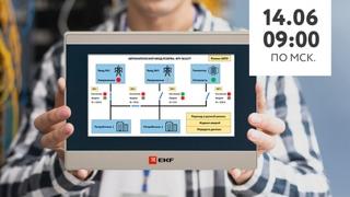 Вебинар Планета Электрика: EKF